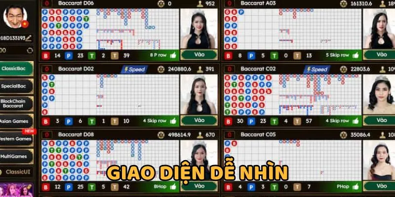 Thiết kế giao diện DG Casino dễ nhìn