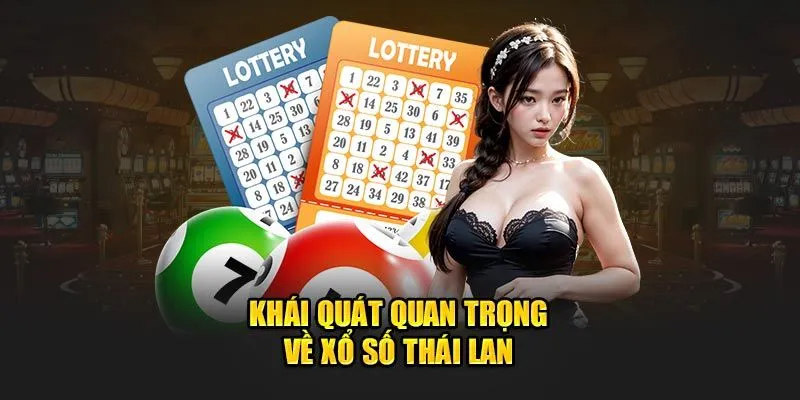 Sơ lược xổ số Thái Lan